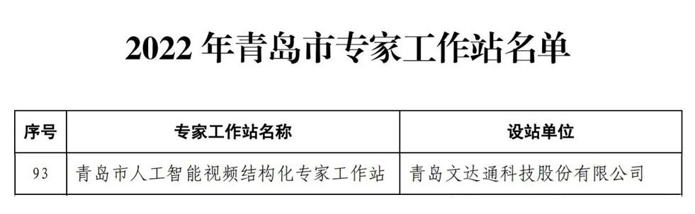 文達通股份“青島市人工智能視頻結構化專(zhuān)家工作站”獲批設立