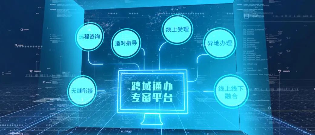 文達通股份成功入選2023年市級服務業創新型示范企業！